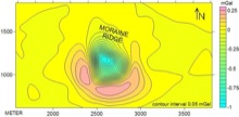Tüttensee gravity anomaly